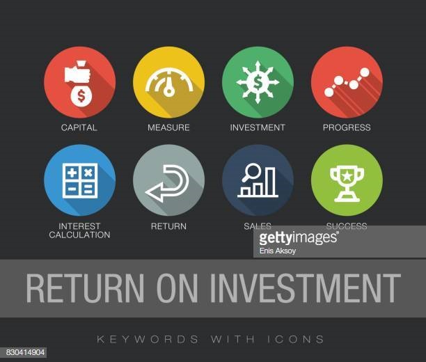  Yacht Charter Return On Investment